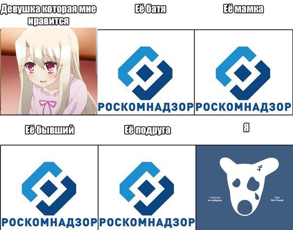 Роскомнадзор тема. Роскомнадзор. Роскомнадзор мемы. Роскомнадзор тян.
